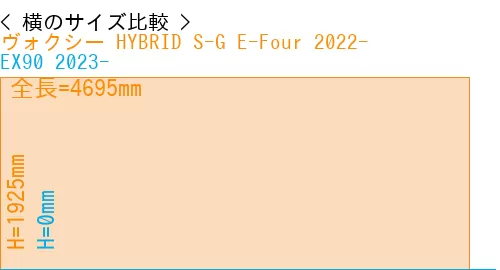 #ヴォクシー HYBRID S-G E-Four 2022- + EX90 2023-